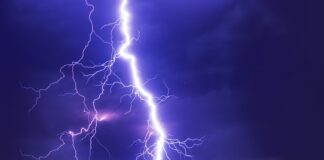 Co to jest rozwój społeczny dziecka?